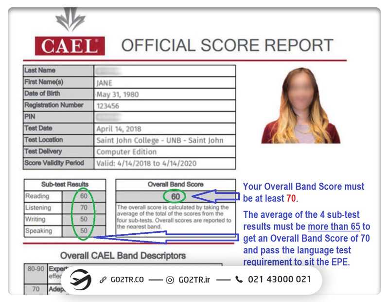مدرک آزمون CAEL