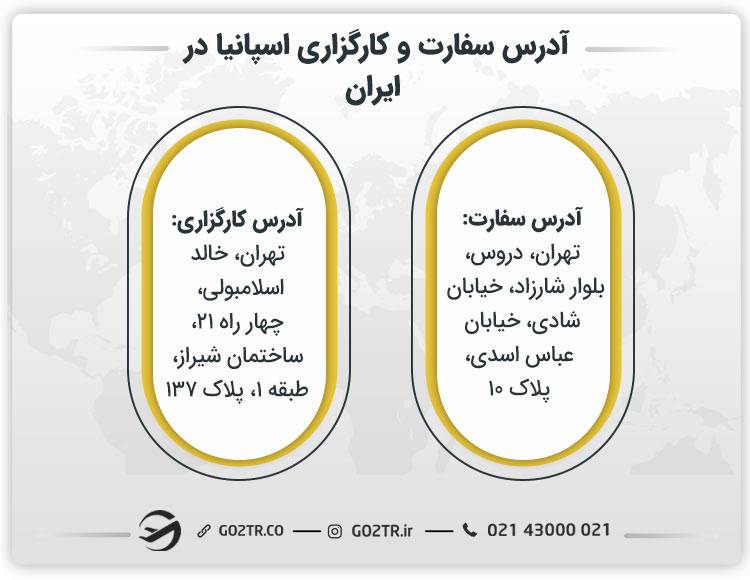 آدرس سفارت و کارگزاری اسپانیا در ایران
