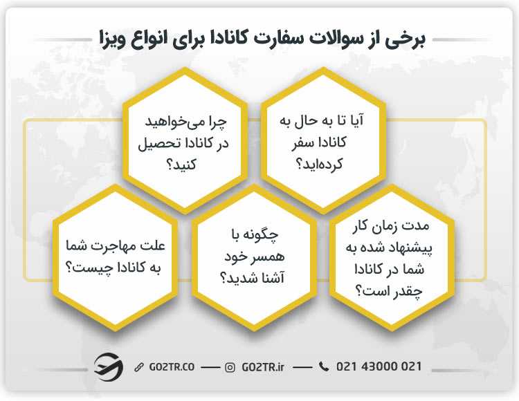 برخی از سوالات سفارت کانادا برای انواع ویزا