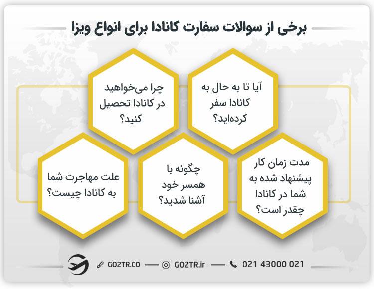 برخی از سوالات سفارت کانادا برای انواع ویزا