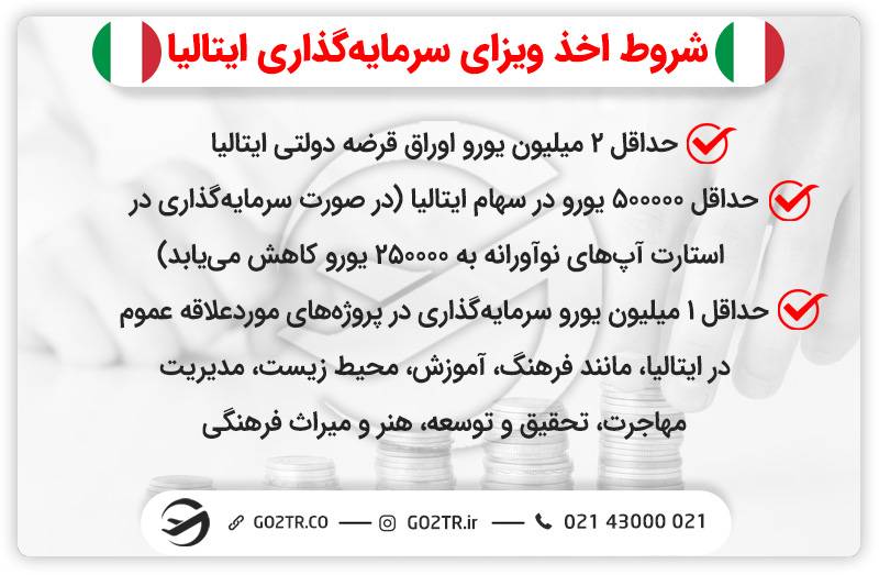 شرایط اخذ ویزای سرمایه‌گذاری در ایتالیا