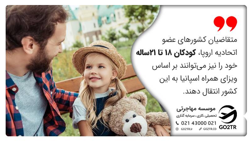 متقاضیان (EU) ویزای همراه اسپانیا