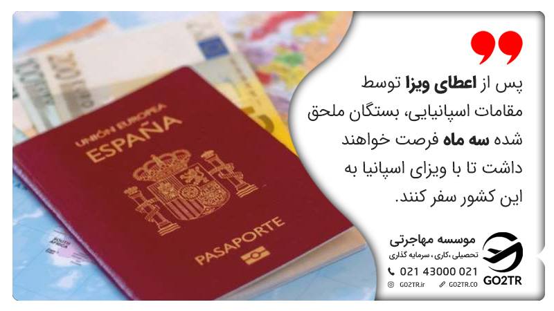مدت اعتبار ویزای همراه اسپانیا