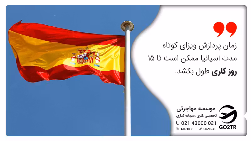 مدت زمان پردازش ویزای همراه اسپانیا