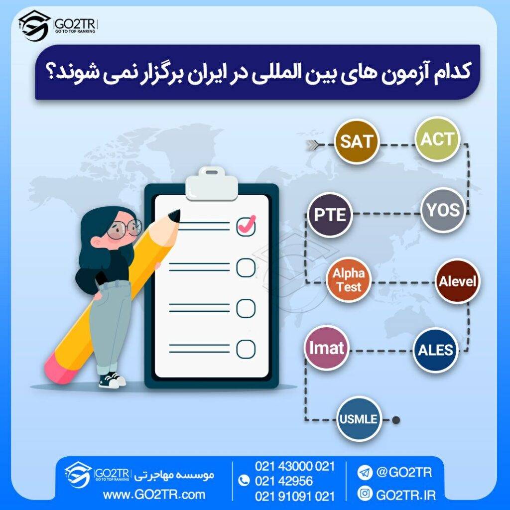 ویزا کارت و کاربرد آن