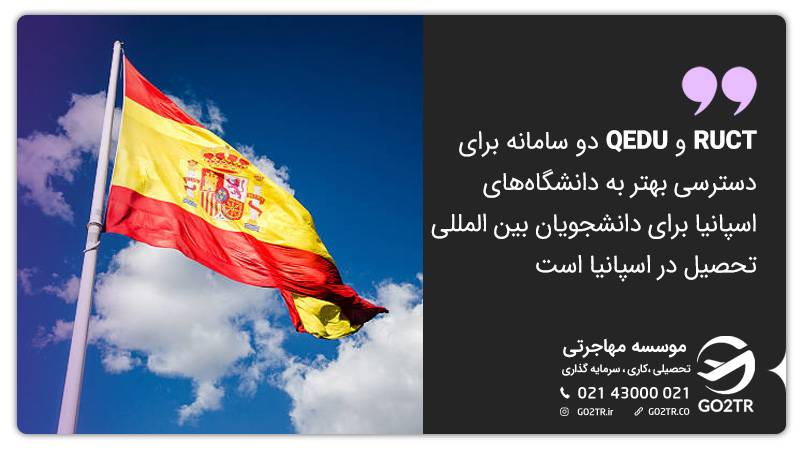 بورسیه های تحصیلی اسپانیا با سامانه پذیرش دانشجو در اسپانیا
