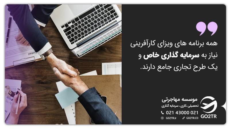 بیزنس پلن یا طرح تجاری کارآفرینی