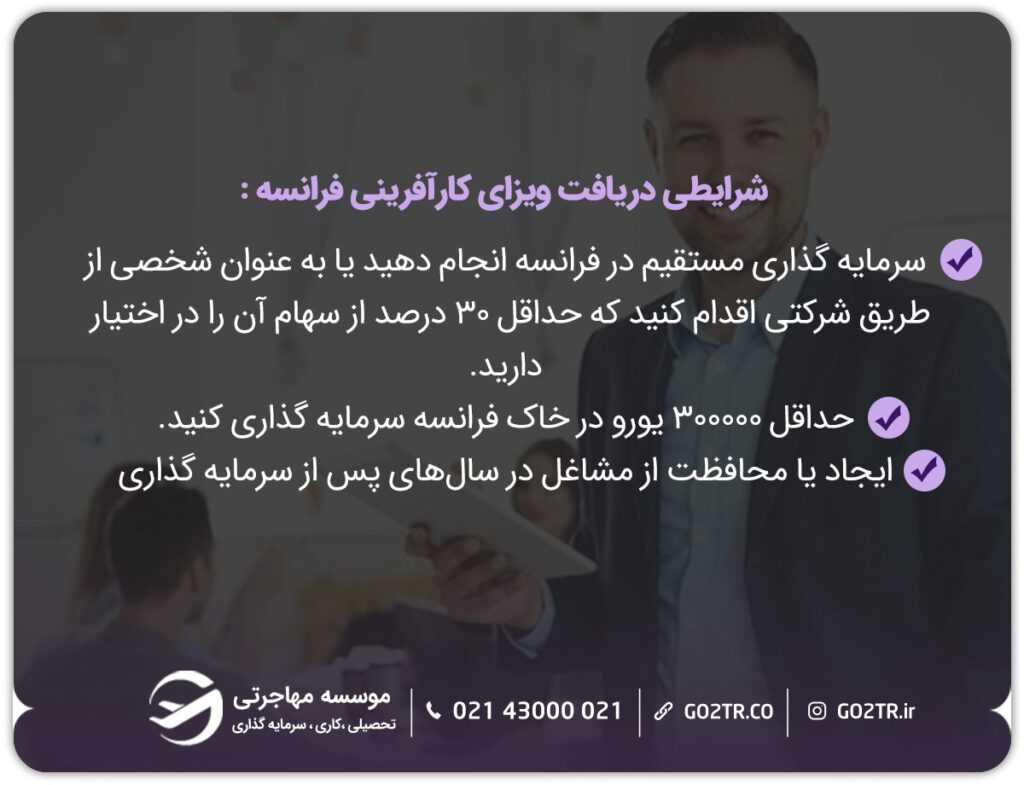 شرایط کارآفرینی در فرانسه