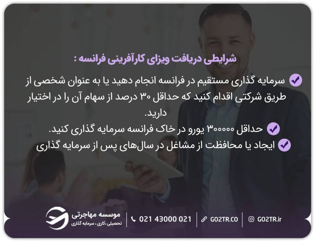 شرایط کارآفرینی در فرانسه