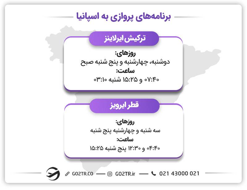 پرواز های ایران به اسپانیا