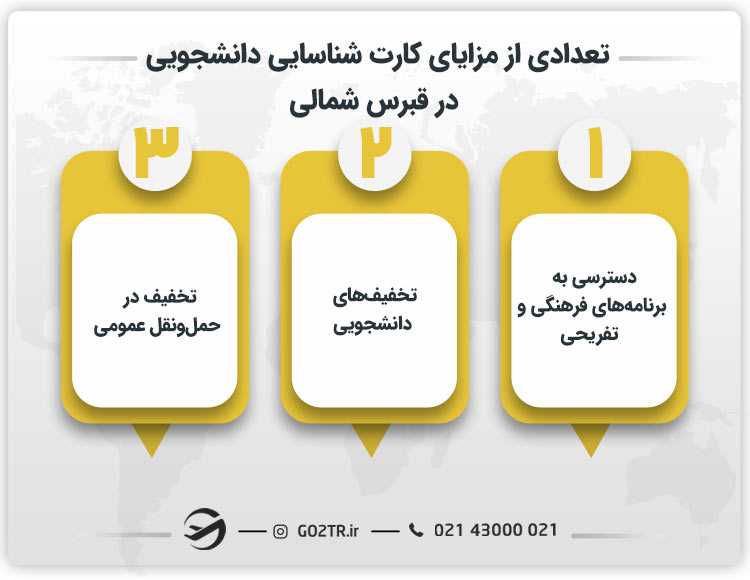 تعدادی از مزایای کارت شناسایی دانشجویی در قبرس شمالی