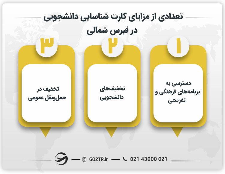 تعدادی از مزایای کارت شناسایی دانشجویی در قبرس شمالی