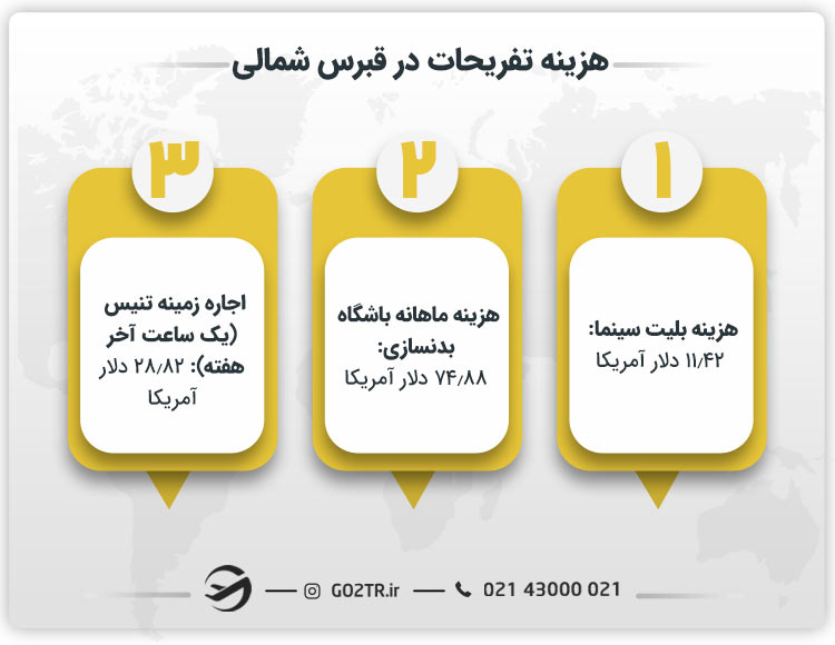 هزینه تفریحات در قبرس شمالی