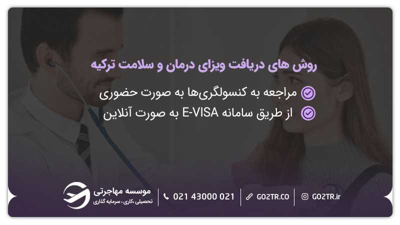روش دریافت ویزای درمان و سلامت ترکیه