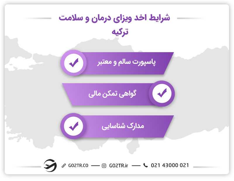 مدارک ضروری برای دریافت ویزای درمان و سلامت ترکیه