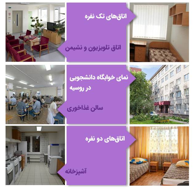 انواع خوابگاه‌های دانشجویی در روسیه