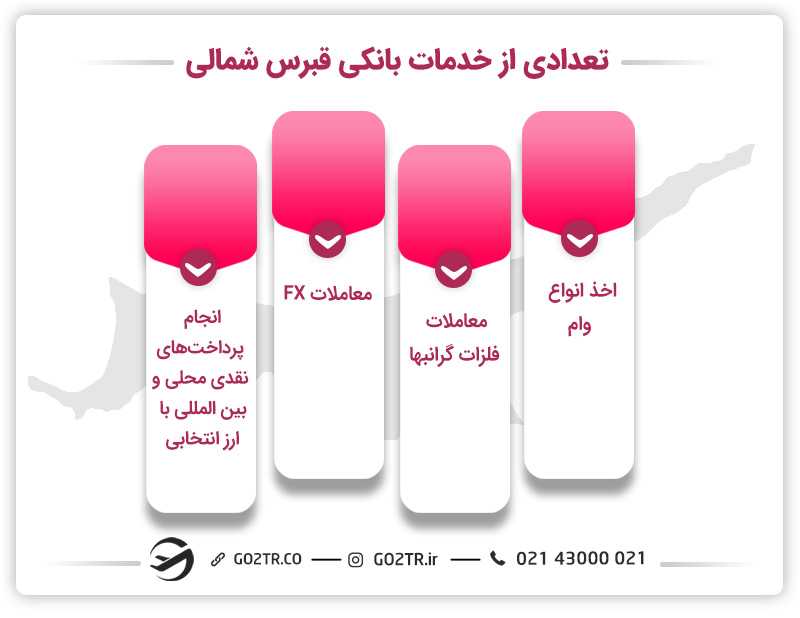 افتتاح حساب بانکی در قبرس شمالی و خدمات بانکی آن