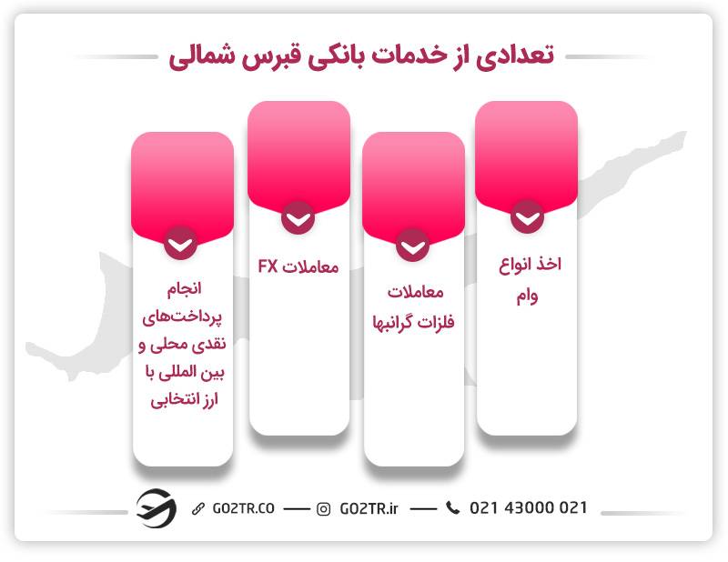 افتتاح حساب بانکی در قبرس شمالی و خدمات بانکی آن