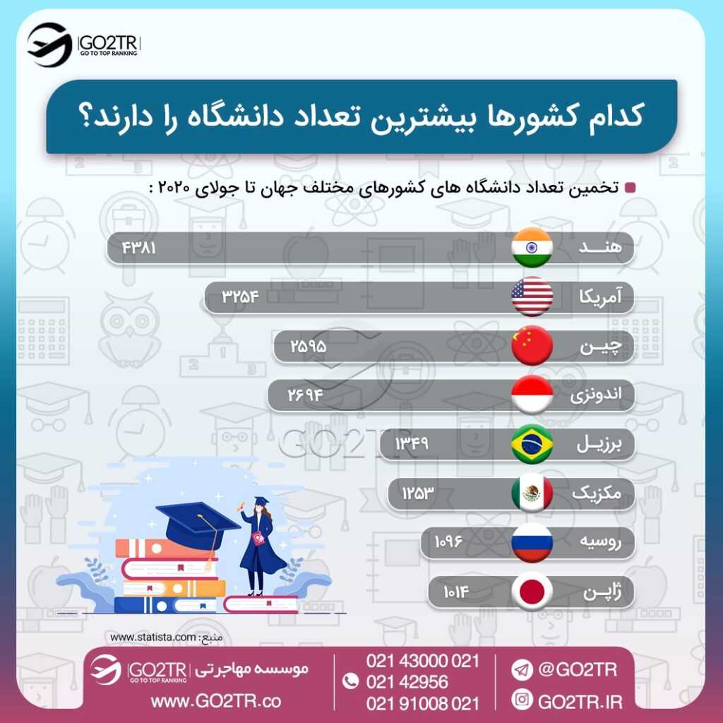 مشاغل انلاین