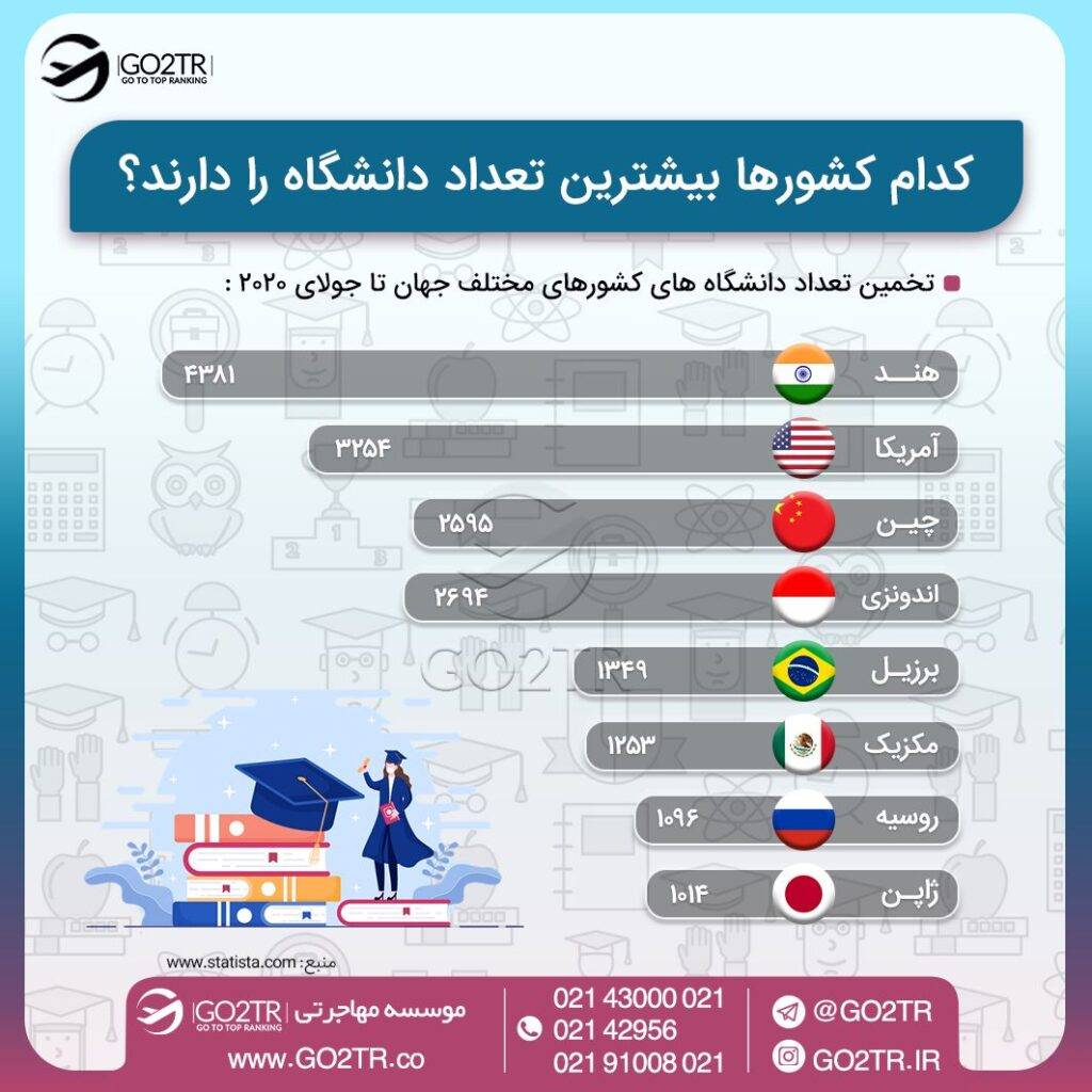 مشاغل انلاین