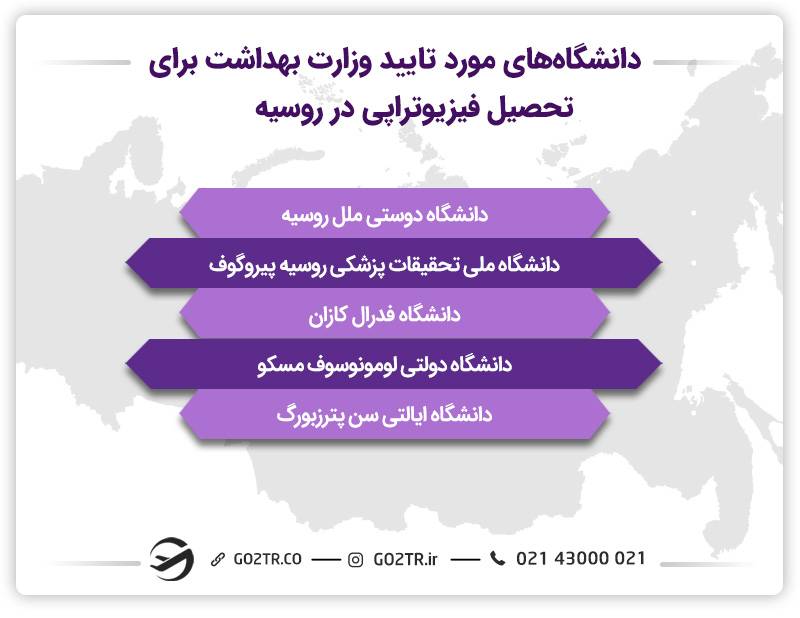 دانشگاه های موردتایید وزارت بهداشت روسیه در رشته فیزیوتراپی