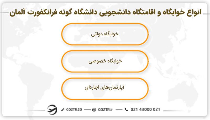 اقامت و خوابگاه‌ های دانشجویی دانشگاه گوته فرانکفورت