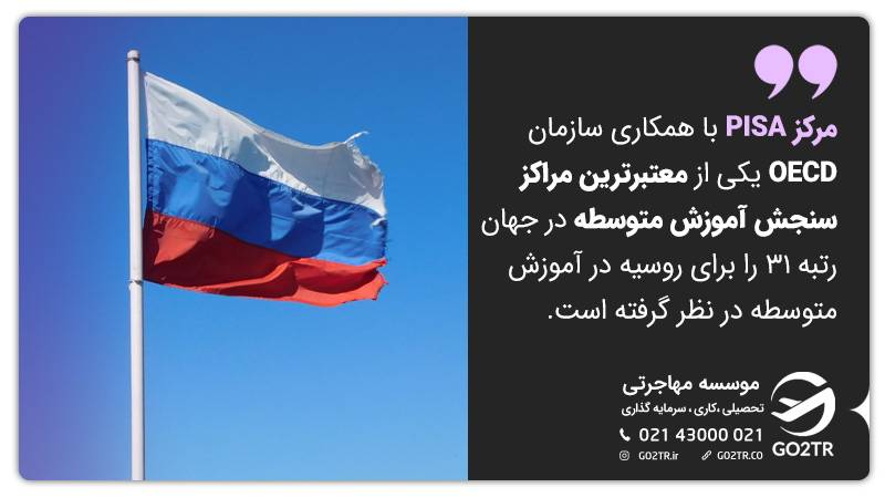 رتبه‌بندی نظام آموزشی روسیه در بین الملل