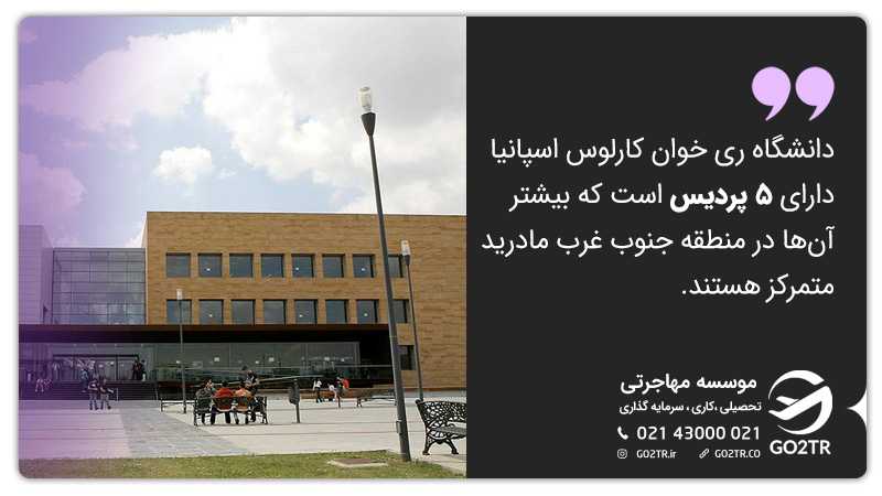 پردیس های دانشگاه ری خوان کارلوس