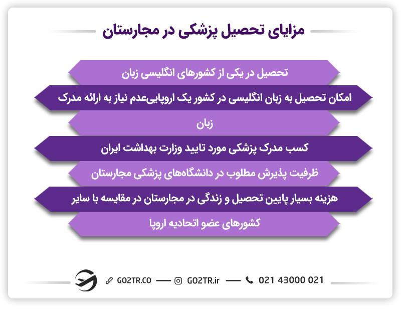 مقایسه تحصیل پزشکی در روسیه و مجارستان