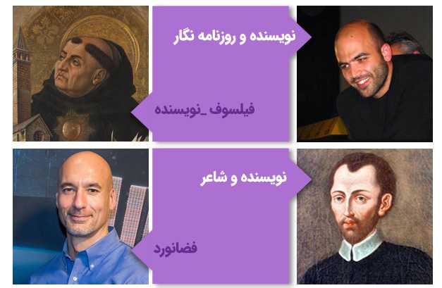 مشاهیر تحصیل کرده در دانشگاه ناپل