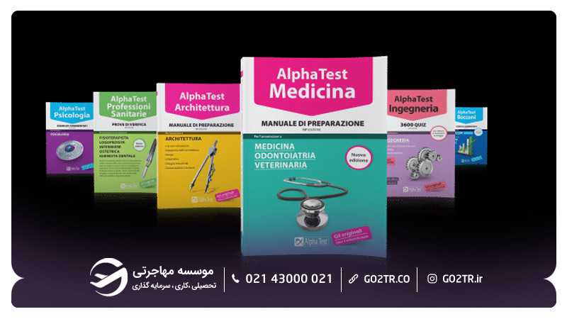 منابع آزمون آلفا تست