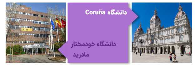 دانشگاه Coruña و دانشگاه خودمختارمادرید