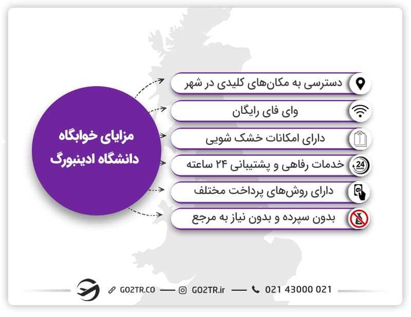 مزایای خوابگاههای دانشگاه ادینبورگ انگلستان