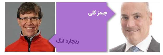 مشاهیر فارغالتحصیل دانشگاه لیکهد کانادا