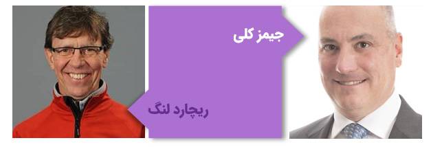 مشاهیر فارغ‌التحصیل دانشگاه لیکهد کانادا