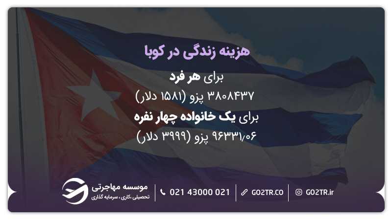 هزینه زندگی در کوبا
