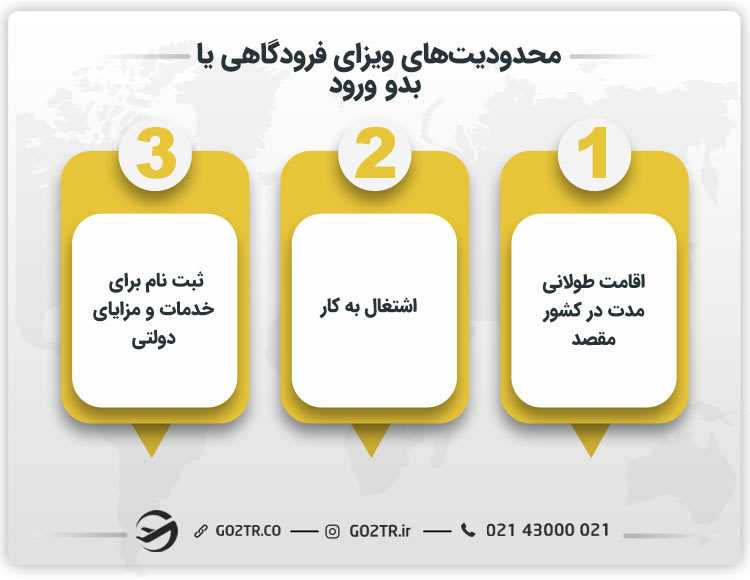 محدودیتهای ویزای فرودگاهی یا بدو ورود