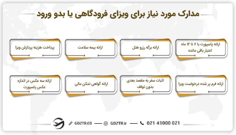 مدارک مورد نیاز برای ویزای فرودگاهی یا بدو ورود