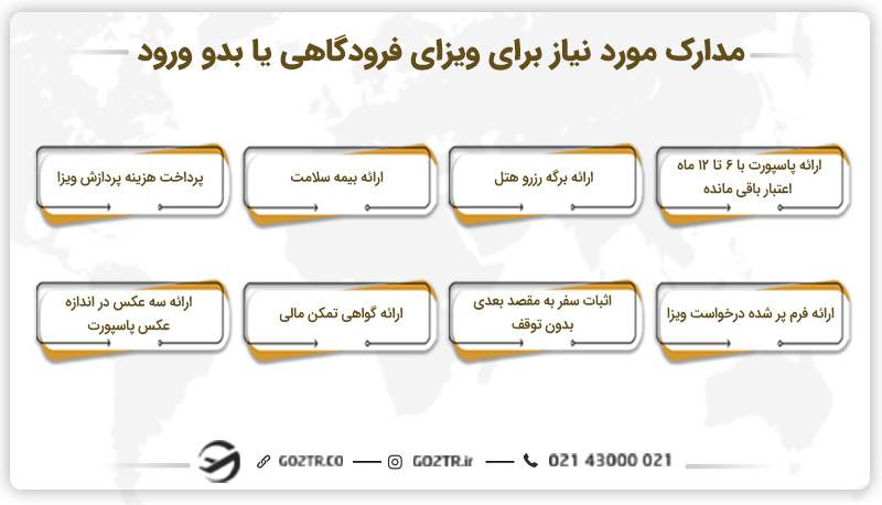 مدارک مورد نیاز برای ویزای فرودگاهی یا بدو ورود