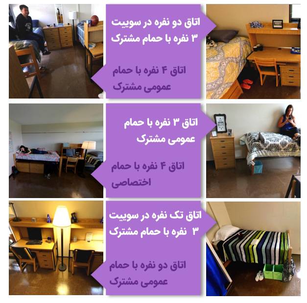 تصویر اتاق‌های مجتمع خواگاهی الیکات دانشگاه بوفالو آمریکا