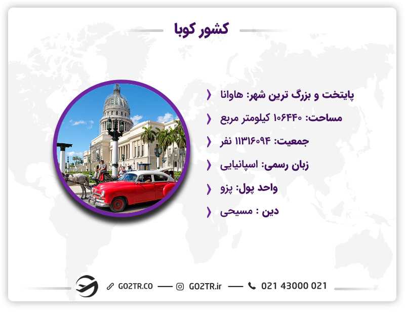 اطلاعات کشور کوبا