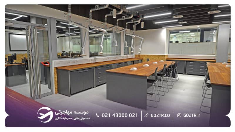 خدمات ارائه شده در دانشگاه بدفوردشایر