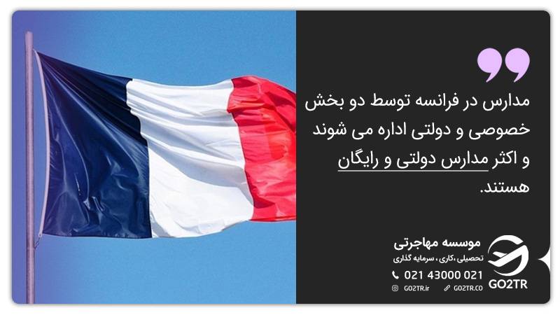 مدارس در فرانسه