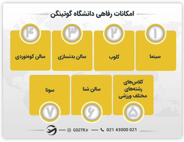 امکانات رفاهی دانشگاه گوتینگن آلمان