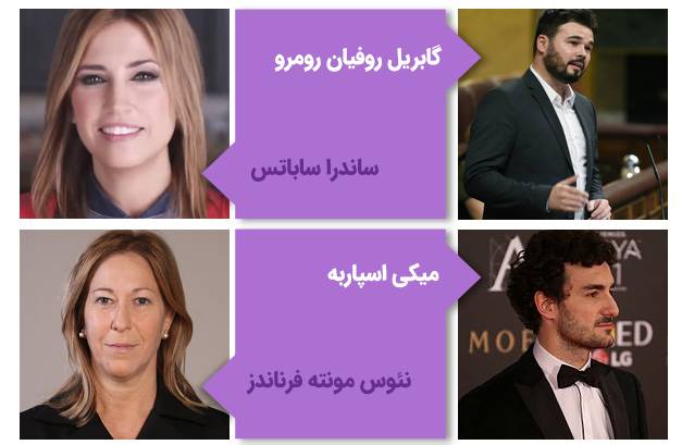 مشاهیر دانشگاه پمپئو فابرا