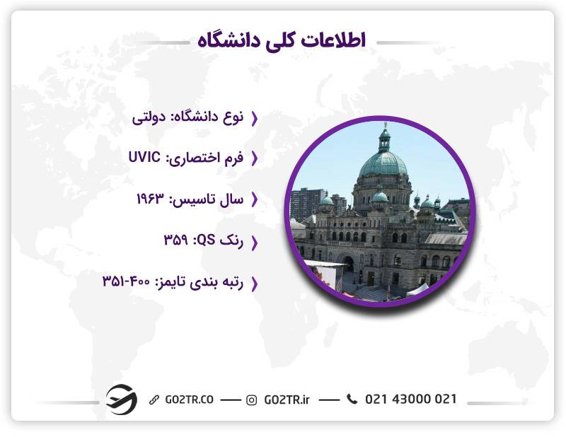 اطلاعات کلیدی دانشگاه ویکتوریا کانادا