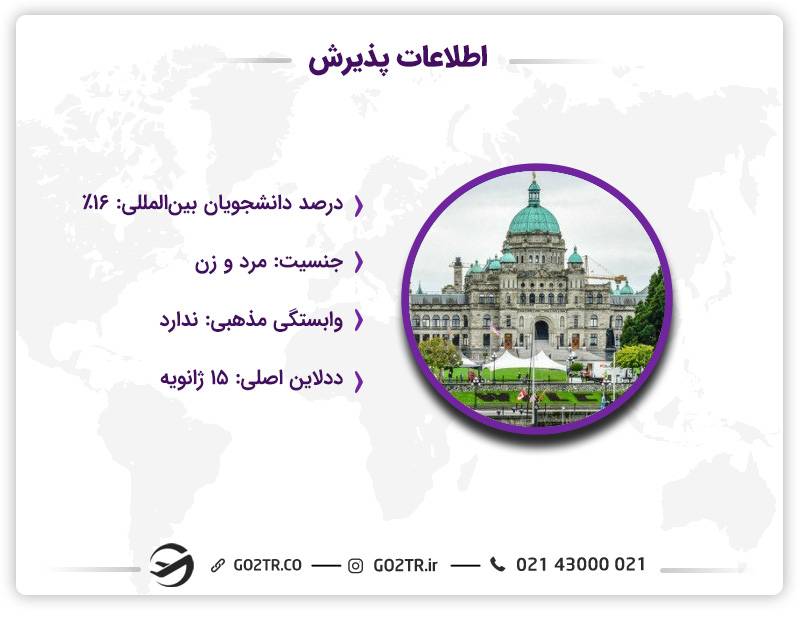 اطلاعات کلیدی پذیرش دانشگاه ویکتوریا کانادا
