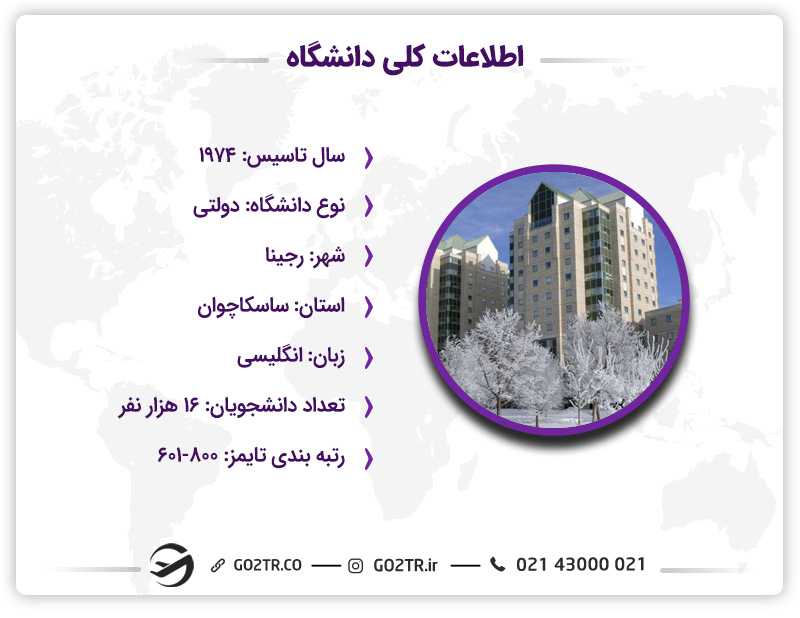 اطلاعات کلی درباره دانشگاه رجینا کانادا
