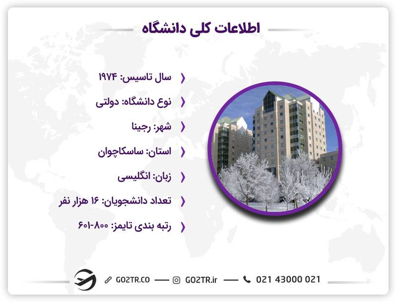 اطلاعات کلی درباره دانشگاه رجینا کانادا