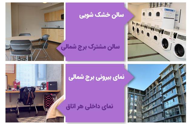 برج های شمالی دانشگاه سایمون فریزر کانادا
